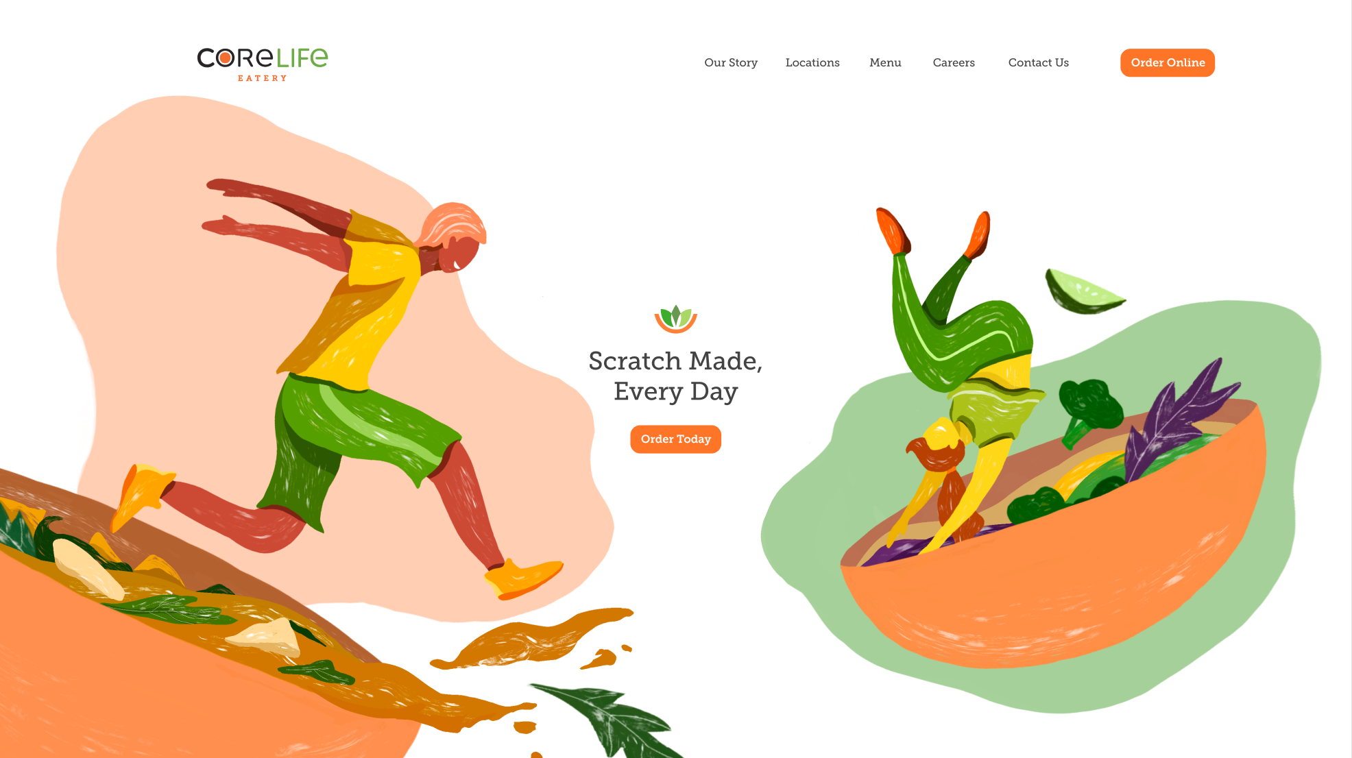 Screen Shot 2021-02-08 at 9.58.52 PM